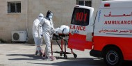 الصحة: 6 وفيات و1043 إصابة جديدة بفيروس كورونا خلال الـ24 ساعة الأخيرة