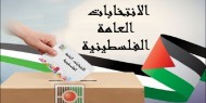 "مجلس المنظمات" يؤكد أهمية عقد الانتخابات وتجديد الشرعية للنظام السياسي الفلسطيني