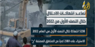تصاعد انتهاكات الاحتلال خلال النصف الأول من 2022